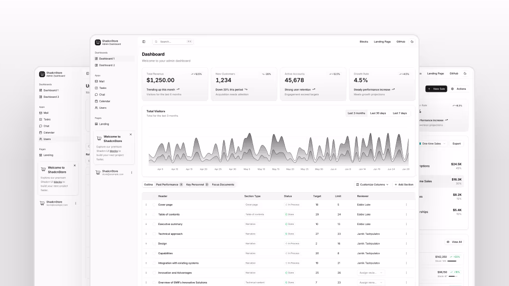 Free Shadcn Admin Dashboard Template Preview